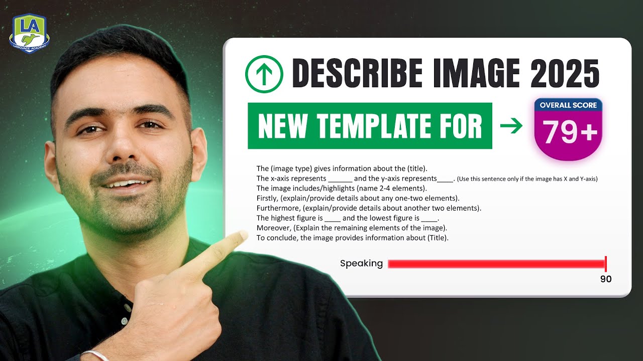 PTE Describe Image 2025 | New Template & Strategy to Score 79+ in Speaking