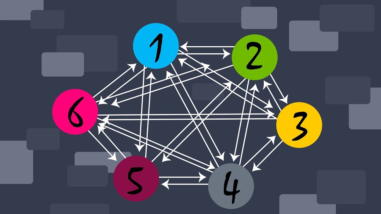 INFORMATIKA - Webové stránky WIX (4) - odkazování, HTML kód (úvod)