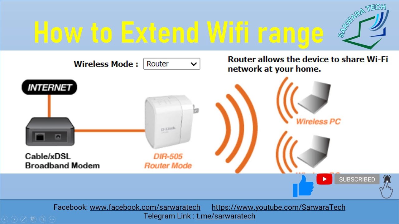How to Extend Wifi Range/Signal in Hindi 2021