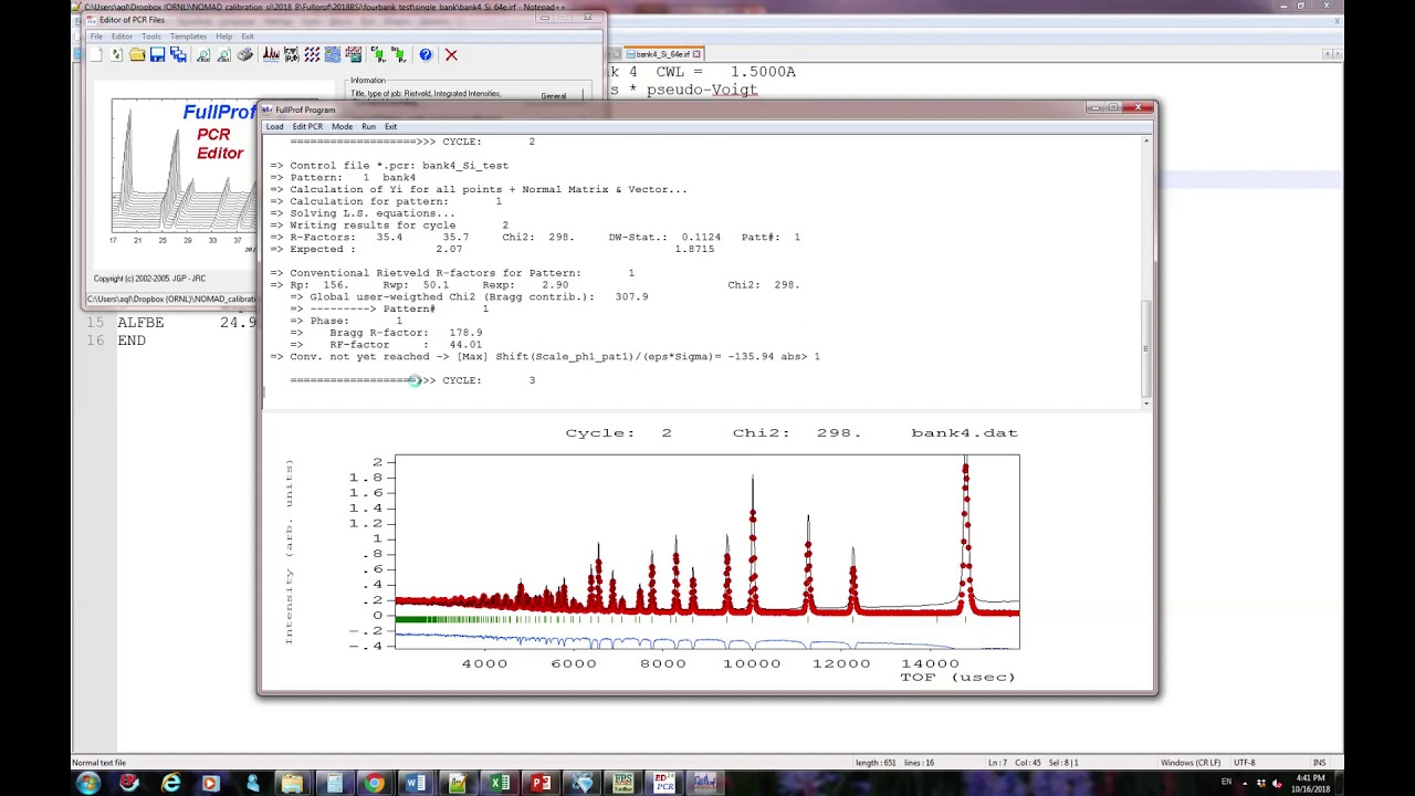 Fitting Si NIST 640e Standard Data from NOMAD in Fullprof