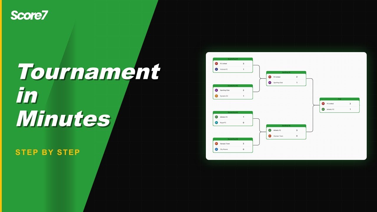 How to Create a Tournament Online &mdash; Full Tutorial