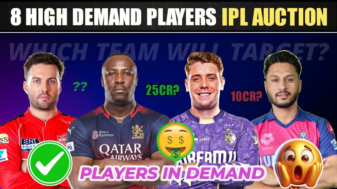 IPL 2026 Auction: Top 8 High Demand Players | Most Expensive Players in IPL 2026 Auction