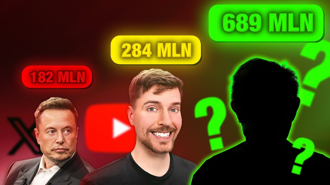 NAJWIĘKSZE PROFILE W SOCIAL MEDIA!