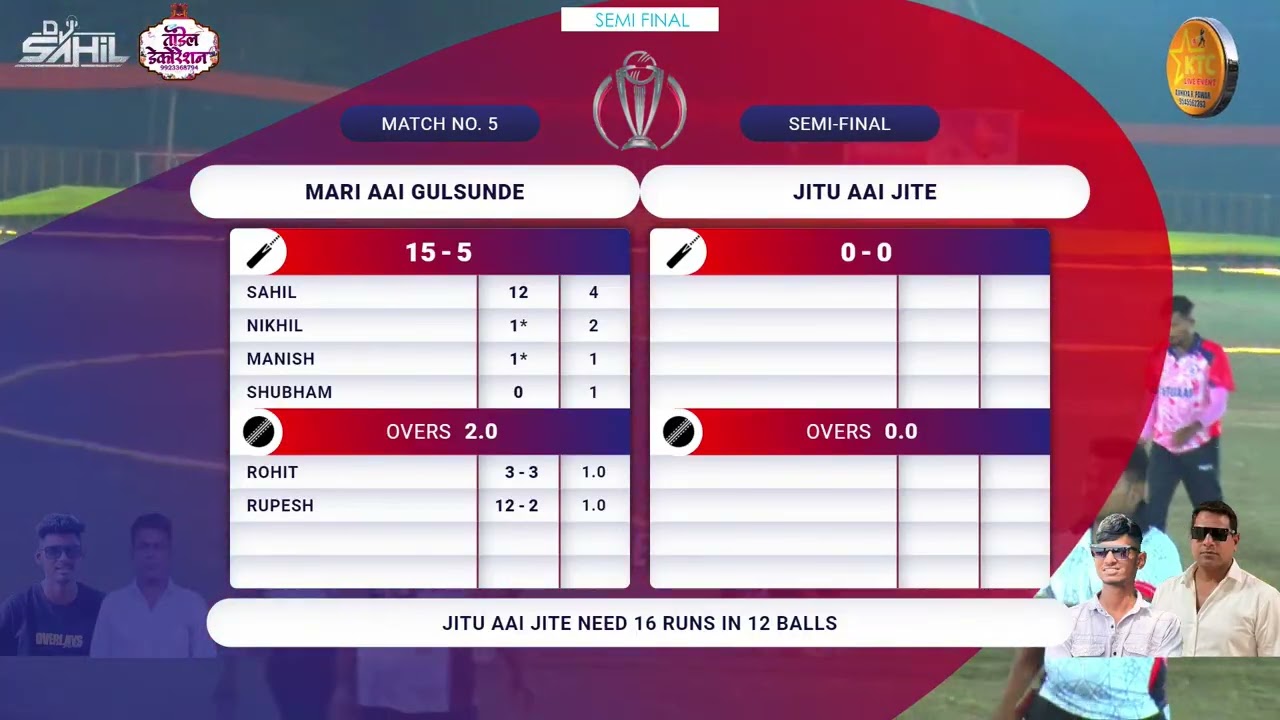 SEMI FINAL || MARI AAI GULSUNDE vs JITU AAI JITE || महाविकास परिवर्तन विकास आघाडी चषक २०२६ जांबरुंग