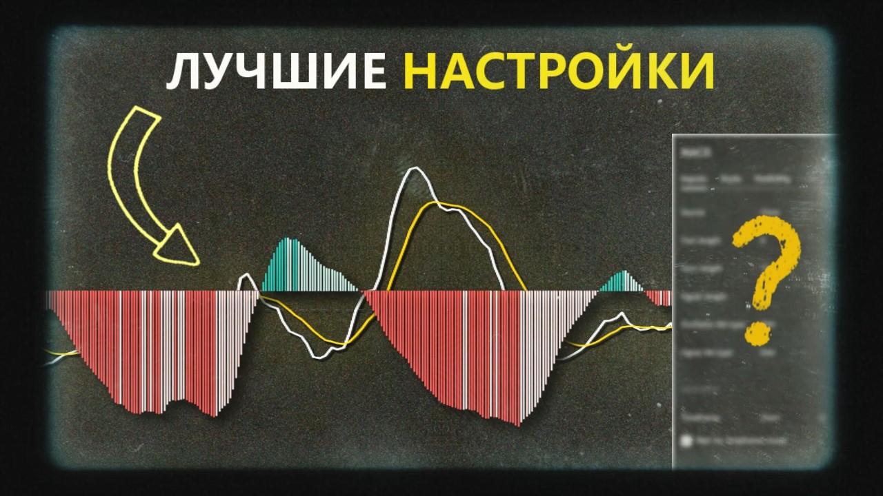 Большинство трейдеров неправильно используют MACD. Вот профессиональный подход.
