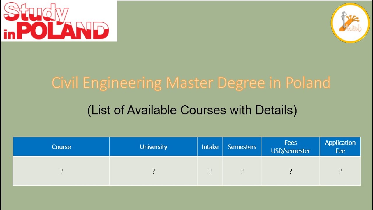 Master of Civil Engineering Courses in Poland