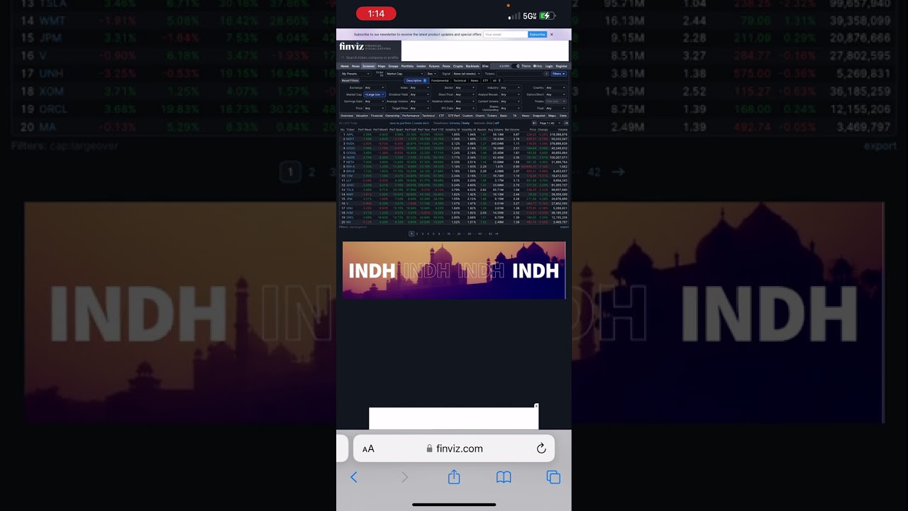 Tutorial of the finviz.com financial visualizations stock screener from audiobooks I wrote. #finviz