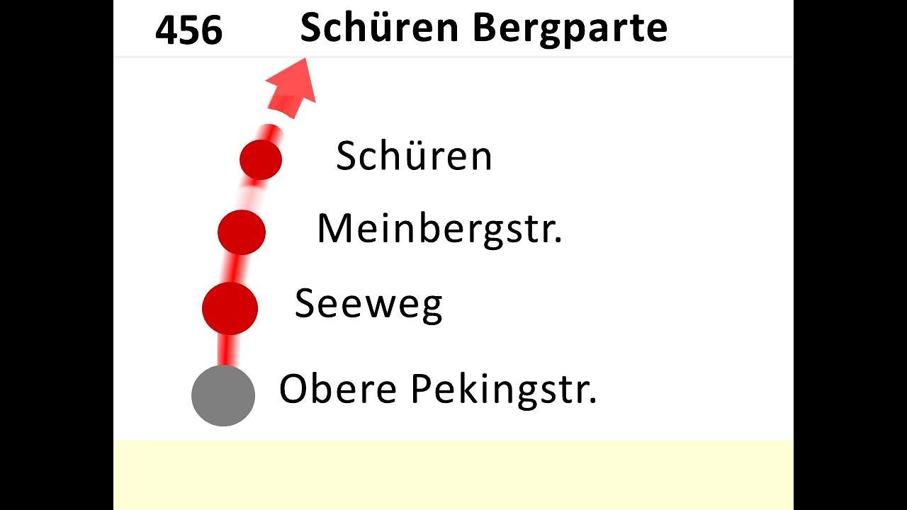 [DSW21] Ansagen-Update 2021 - Neue Haltestellen und Ansagen
