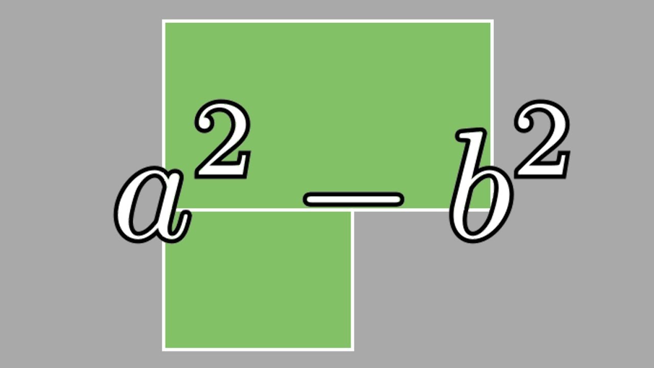 Visualizing the Difference of Squares