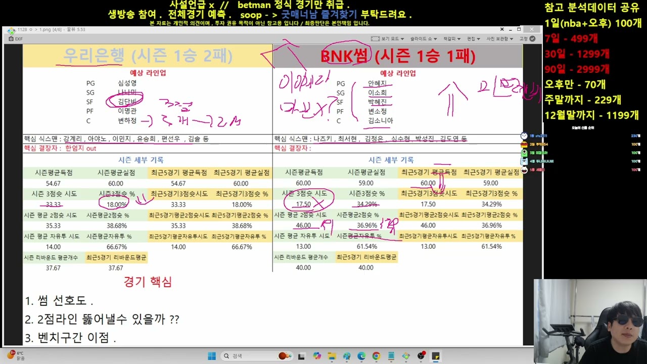 11월 28일 wkbl분석 , kovo분석 ,  농구분석 , 배구분석 , 스포츠분석