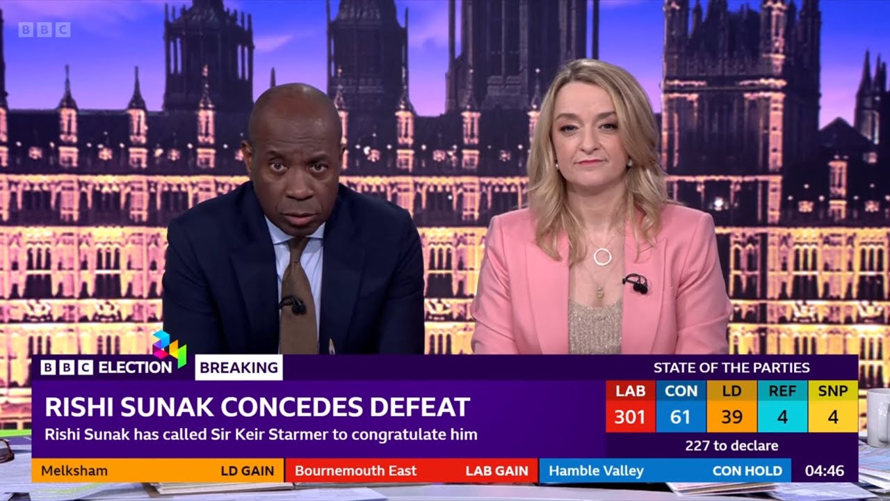 BBC UK General Election 2024 | Part 2 | 2am to 6am | 5th July 2024