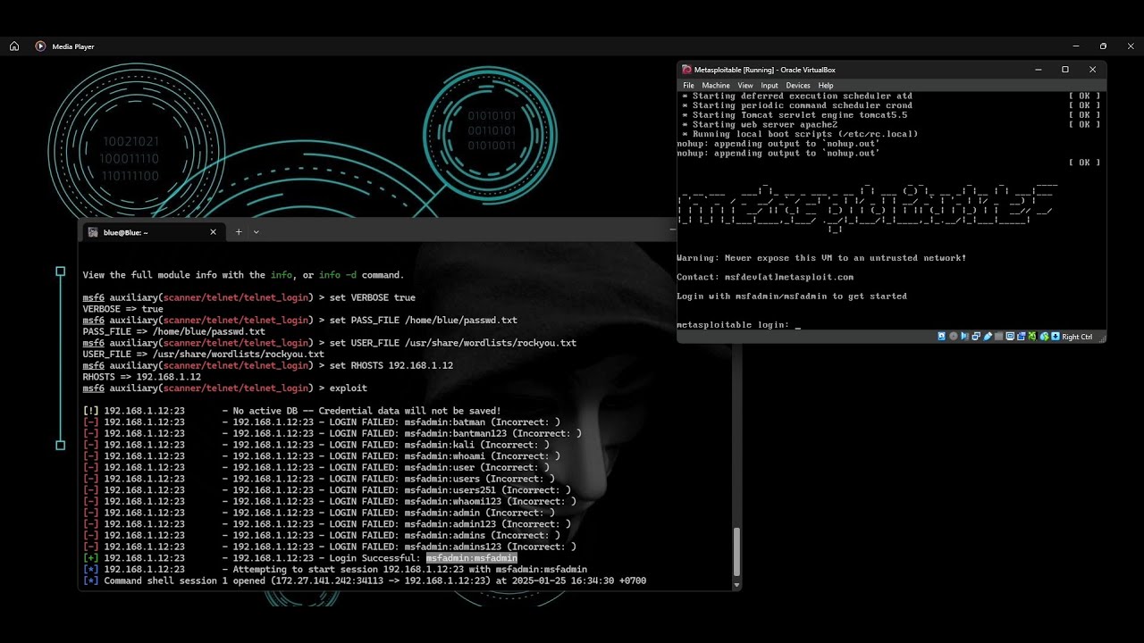how to bruteforce user and password telnet port 23