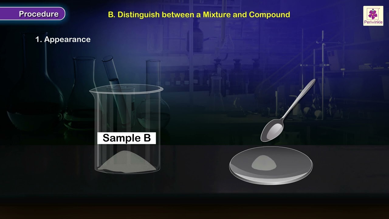 Prepare and Distinguish Between a Mixture and a Compound | Chemistry Experiment | Grade 9