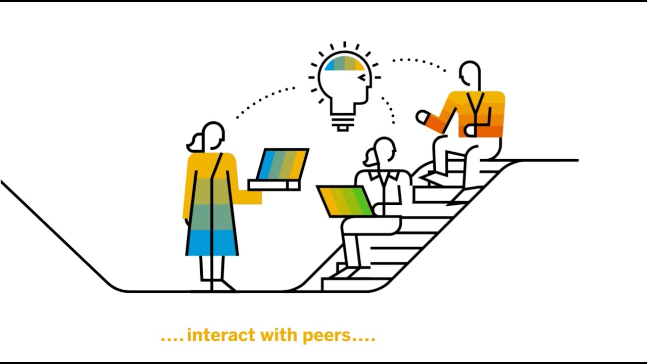 SAP Stay Current Animation