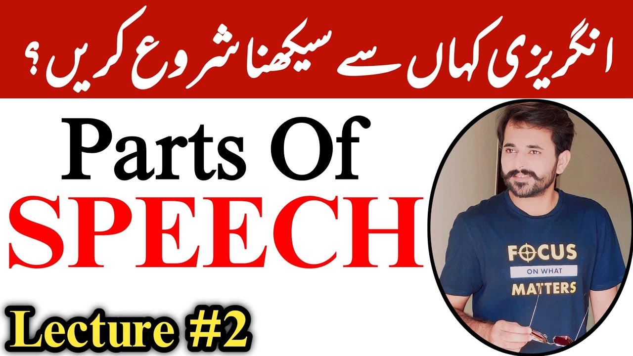 PARTS OF SPEECH 📚 | Learn with examples | English Grammar By Qasim Wattoo