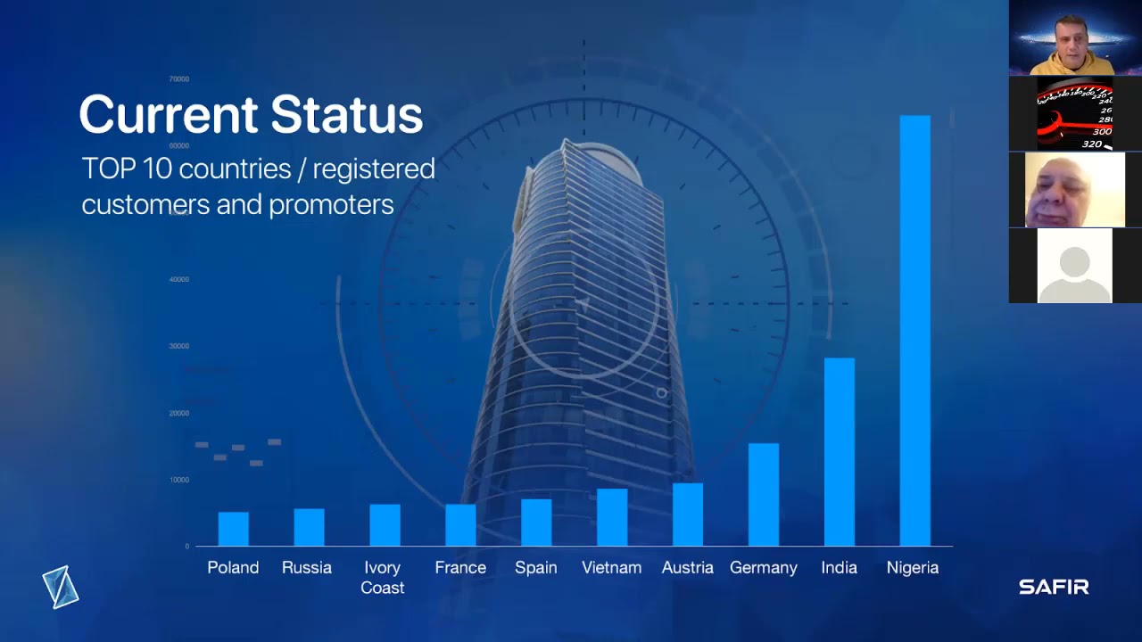Подробные новости о SAFIR SUMMIT DUBAI 28 10 21 ZENIQ Technology