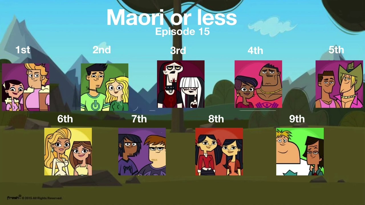 Total drama Ridonculous Race my way