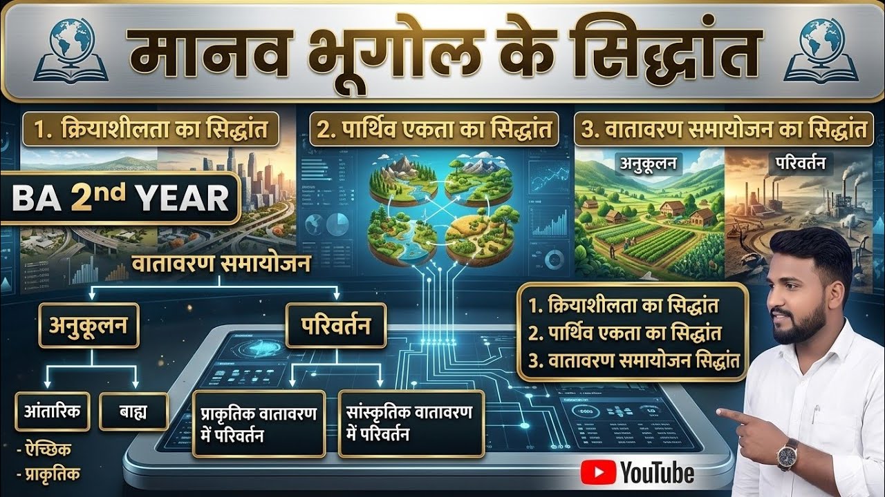 मानव भूगोल के सिद्धांत।principles of human geography। BA second year। Geography। jitendra Prajapat