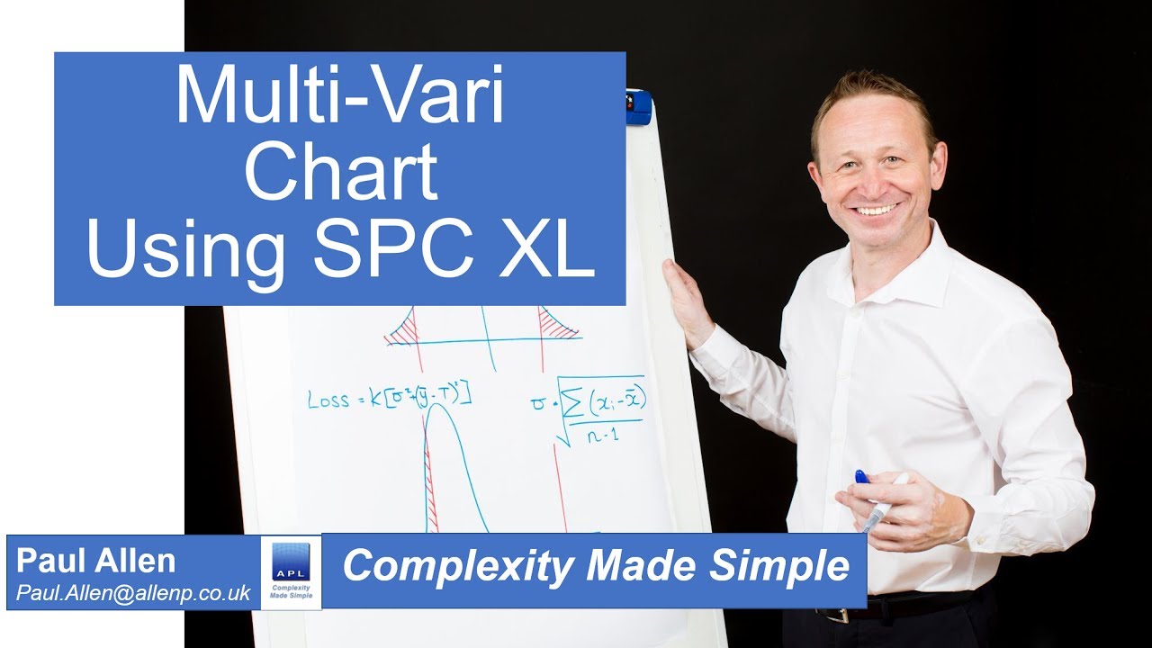 Complexity Made Simple - The multi-vari tutorial using SPC XL