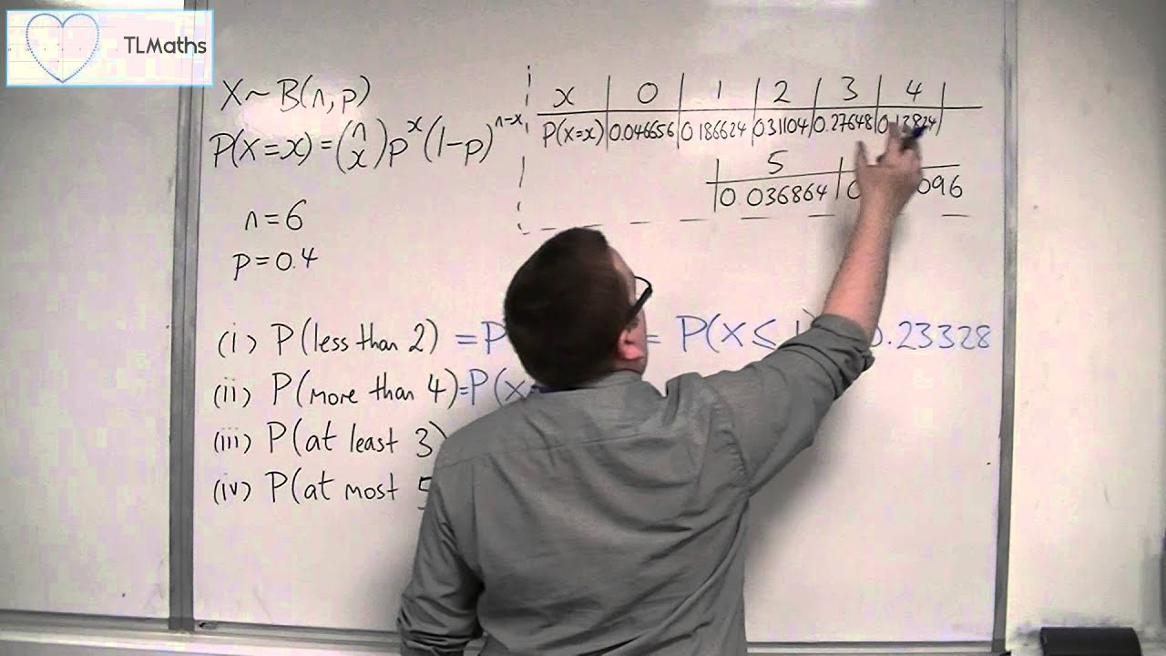 AQA Statistics 1 3.07a Less than / More than / At most / At least