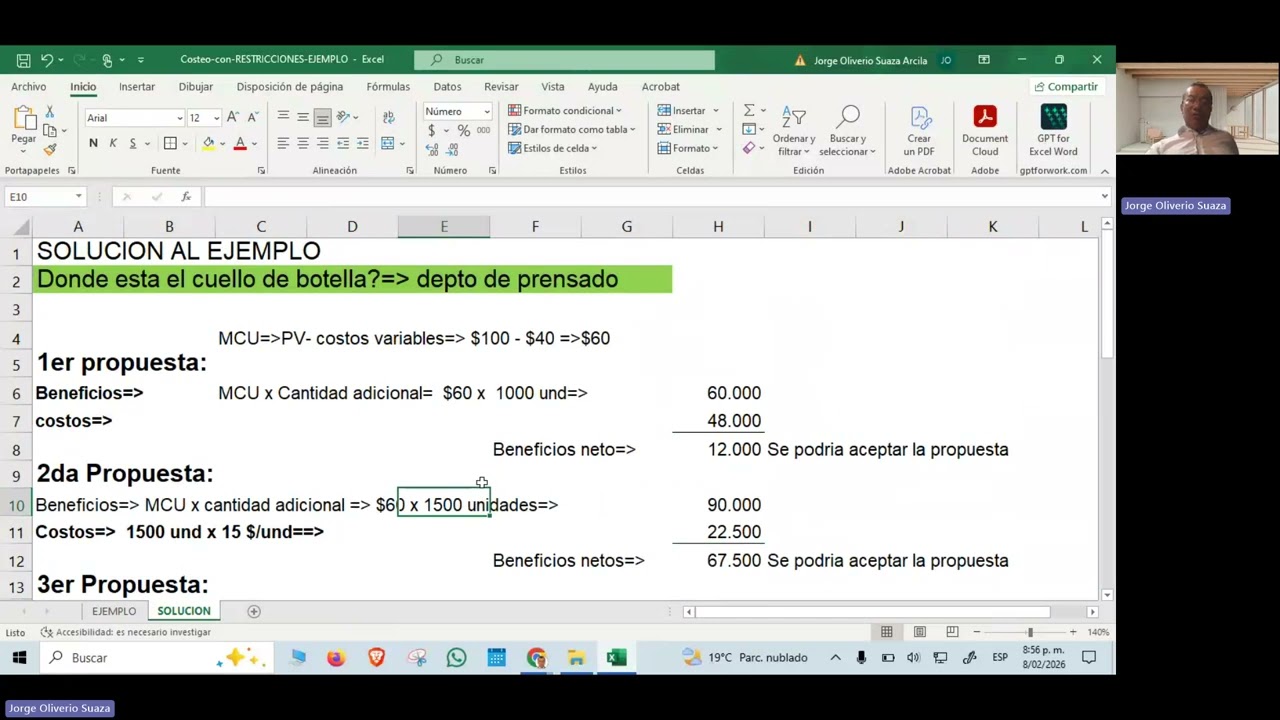 Teoria de restricciones, costeo con restricciones, ejemplo practico