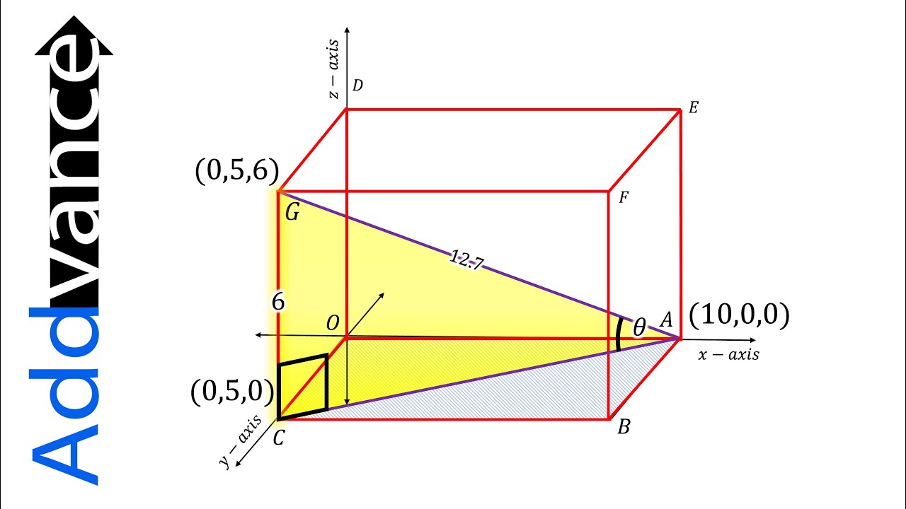 3D Coordinates Problems for IB Maths | Addvance Maths 😊➕