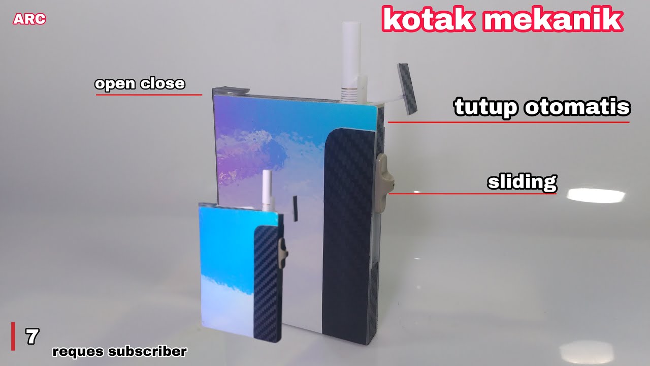 Cara membuat kotak keren