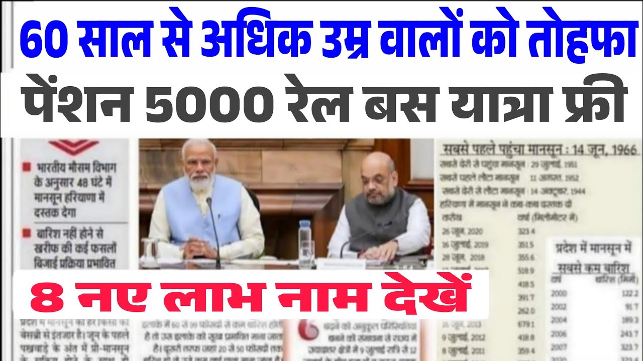 60, 70 और 75 उम्र वालो की मौज हो गई 25 December 2025 से! | Senior Citizen Benefits 2025