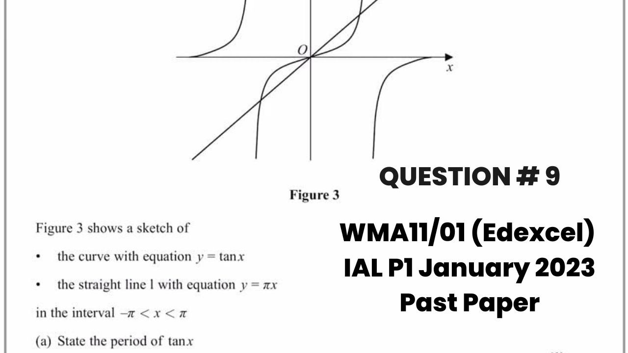 Question 9 | Trigonometric Ratio | WMA11/01 (Edexcel) IAL P1 January 2023, The Digital Coaching