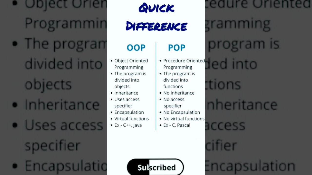 DIFFERENCE B/W OOP and POP !😀#shorts #viral #viral #java