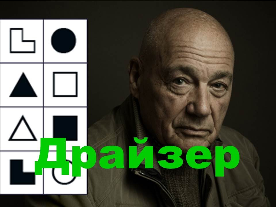 Драйзер эси соционика
