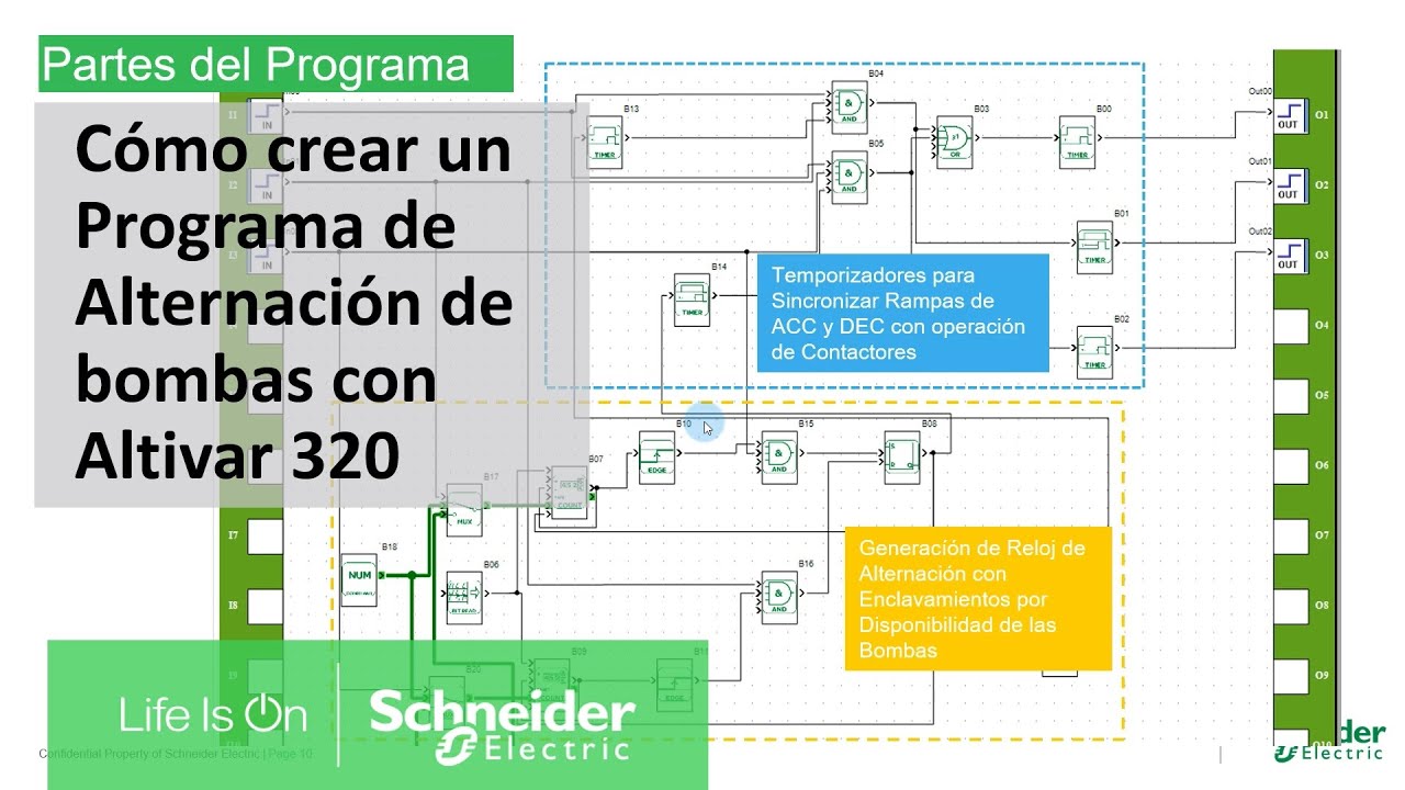 Cómo crear un Programa de Alternación de bombas con Altivar Logic ATV320