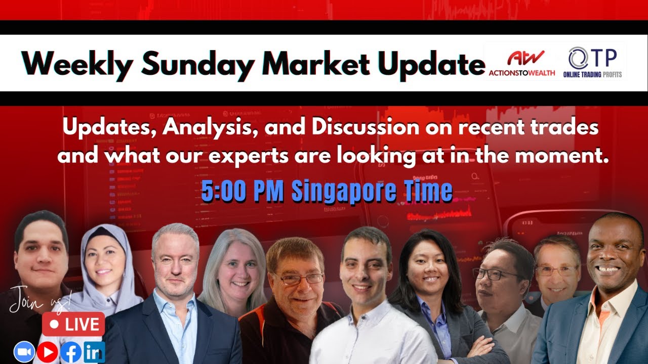 Weekly Sunday Market Update