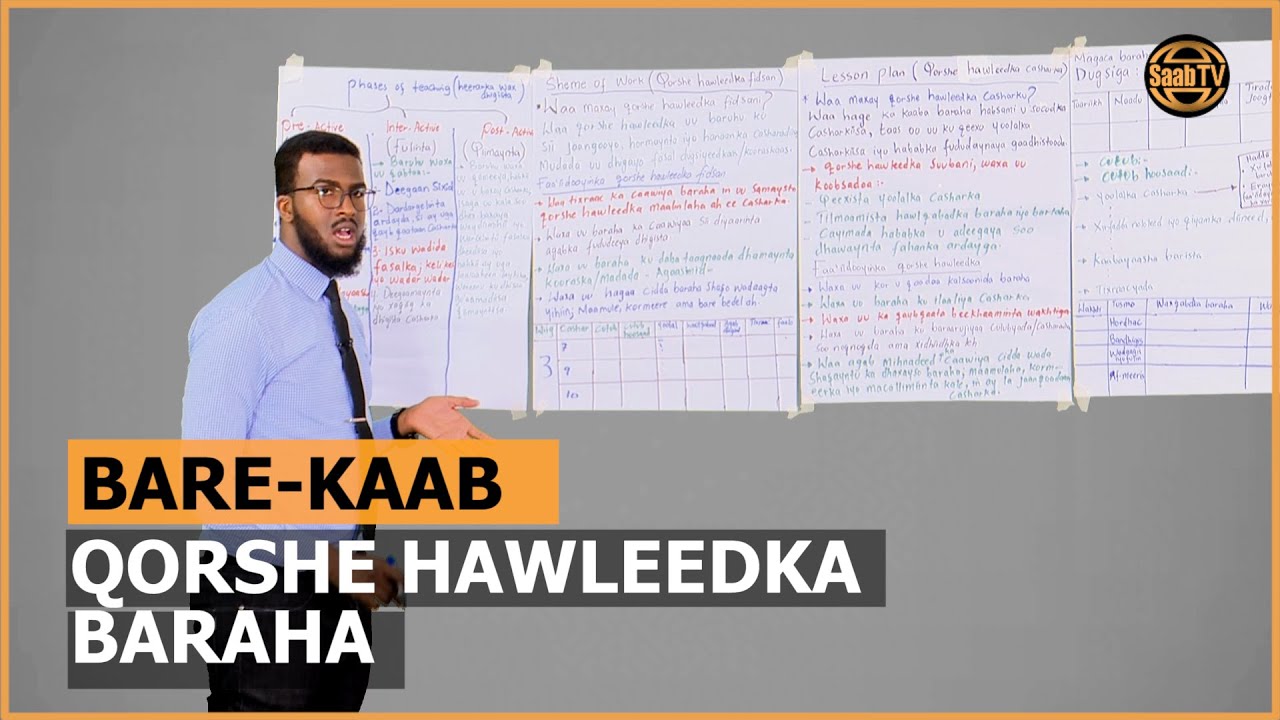 Barnaamijka Bare-Kaab Qorshe Hawleedyada Baraha - Qorshe Hawleedka Maalinlaha ah