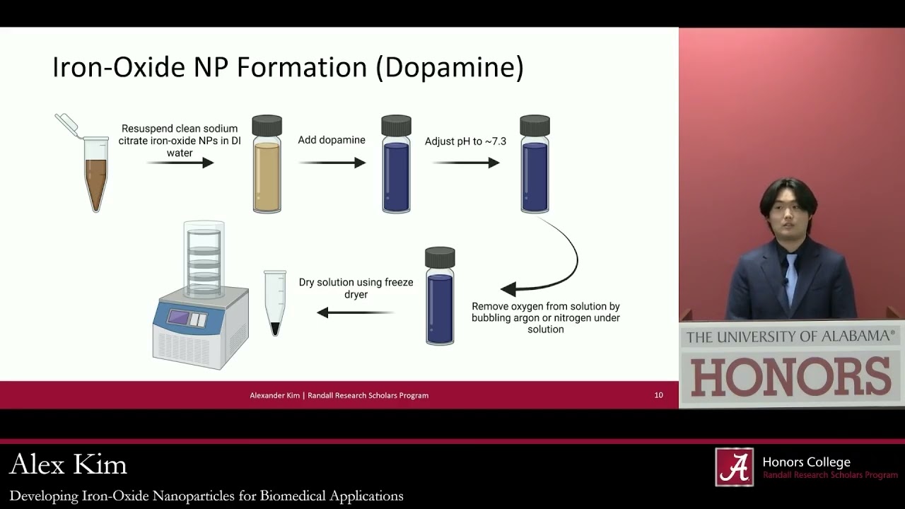 Developing Iron-Oxide Nanoparticles for Biomedical Applications | Alexander Kim | RRS Live 2025