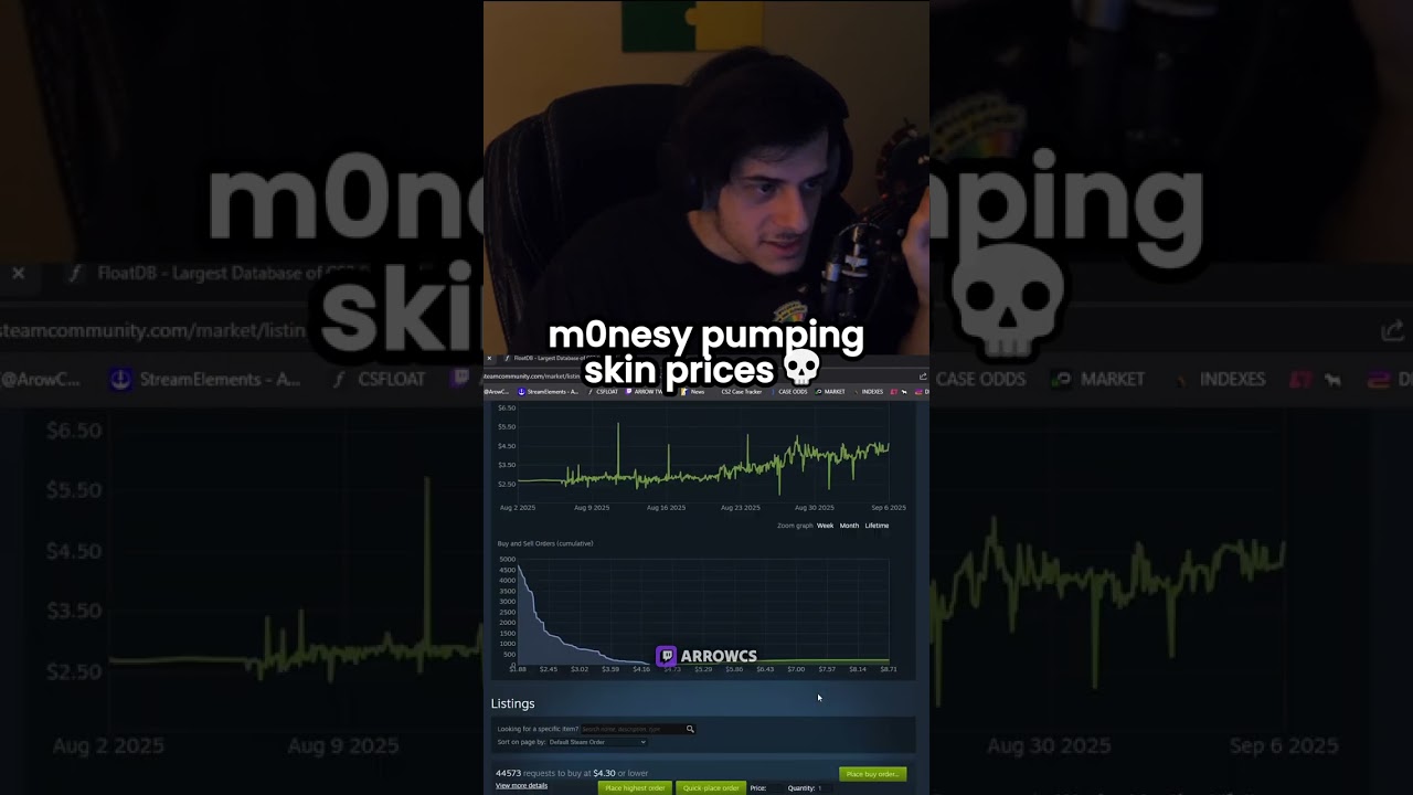 m0nesy used to pump CS2 skin prices...