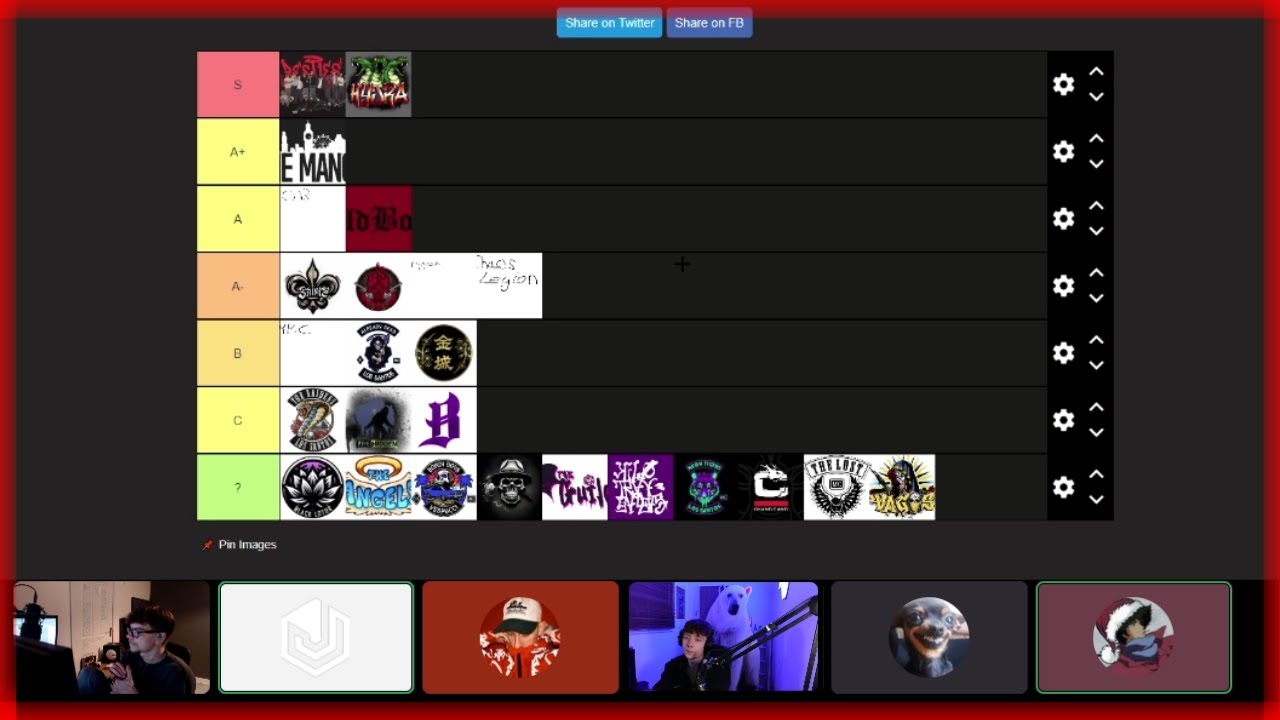 Arnie, Louuis, MattEU, Jakson and Rex Makes a NoPixel Gang Tier List | NoPixel 4.0 GTARP