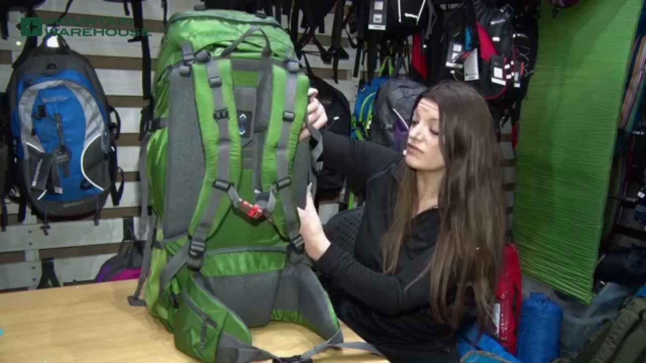 Choosing a Rucksack
