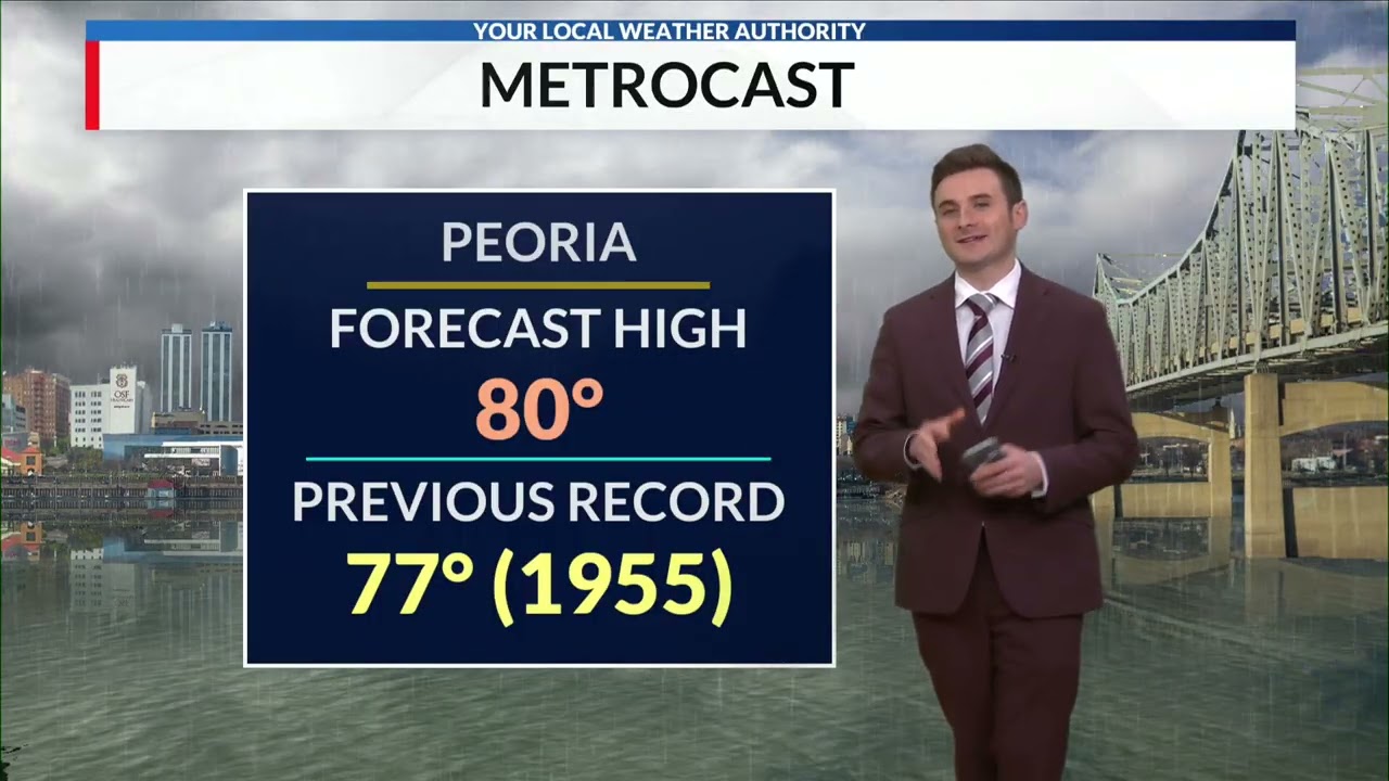 Severe Weather Alert Day March 10, 2026