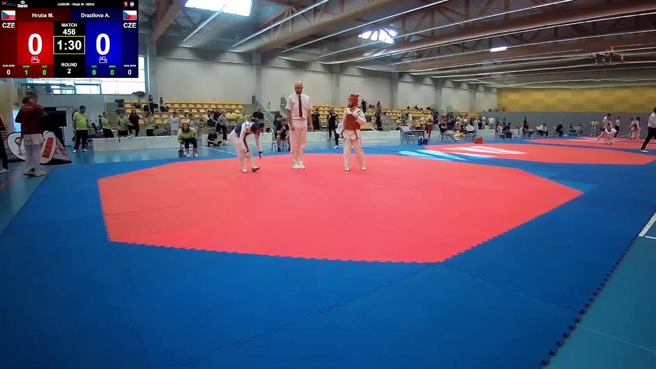 CZECH OPEN 2025 - COURT 4