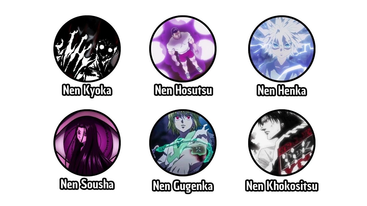 Semua Tipe Nen Hunter x Hunter Dijelasin Dalam 9 Menit