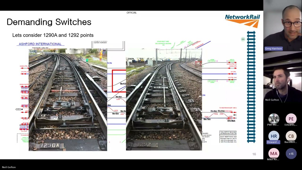 Managing Track Switches - the theory and the practice - Neil Gofton, Greg Harrison