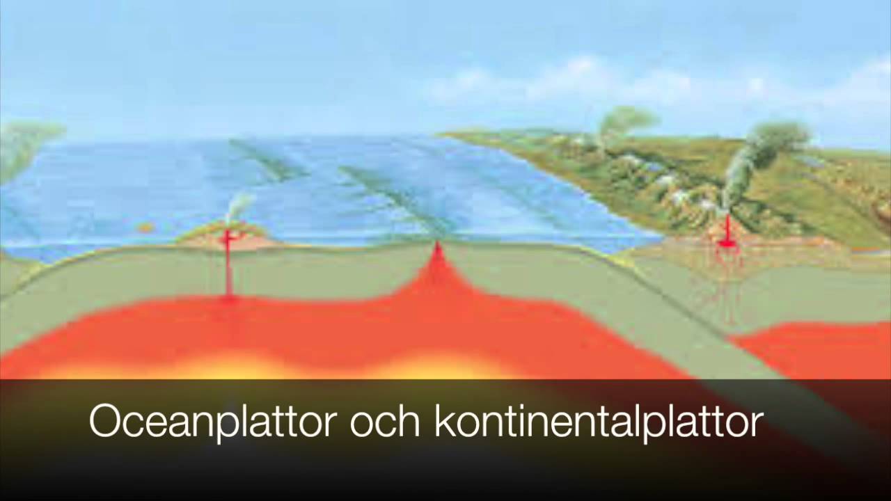 Jordens uppbyggnad