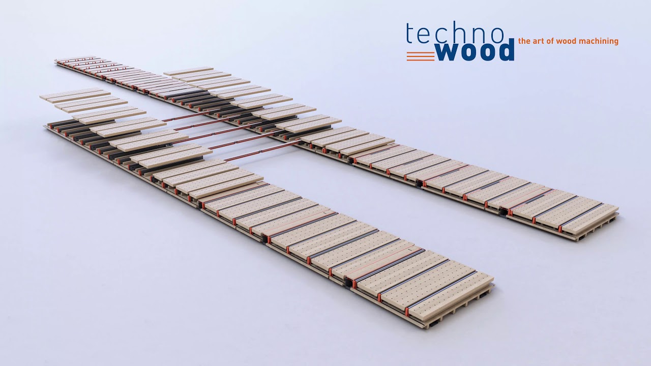 technowood - tw-concept line - varianten