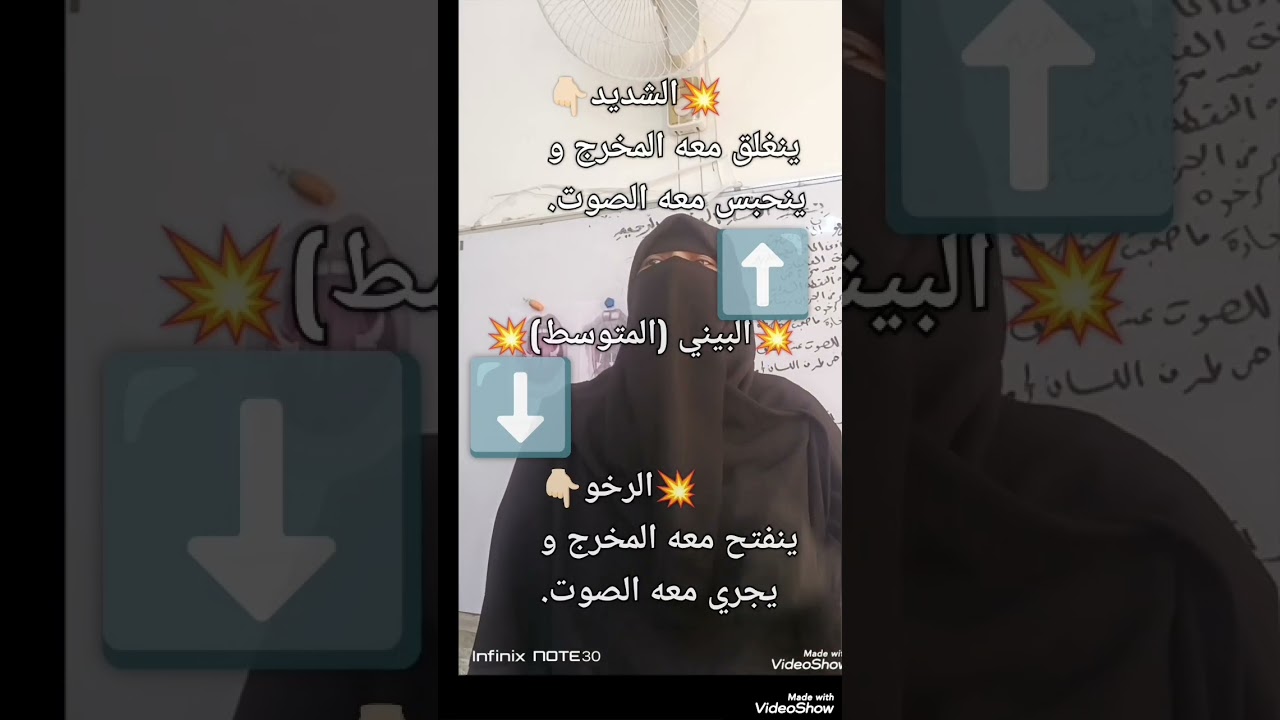 💥شرح وافي (لـحرف اللام)👌🏻وجميع المعلومات النظرية ⁉️✅⁉️