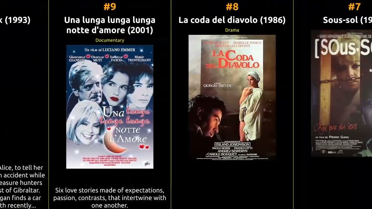 Isabelle Pasco - Best movies