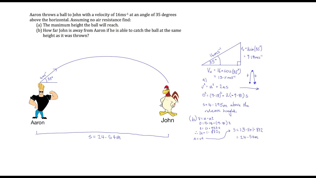 Introduction to Projectile Motion - Basic Example