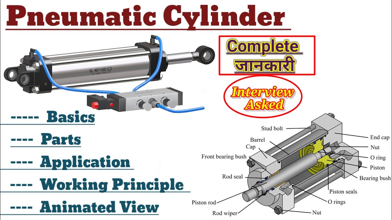 Pneumatic Cylinder /AIR Operated Cylinder| Pneumatic Cylinder कैसे काम करता है| एक एक Parts को समझें