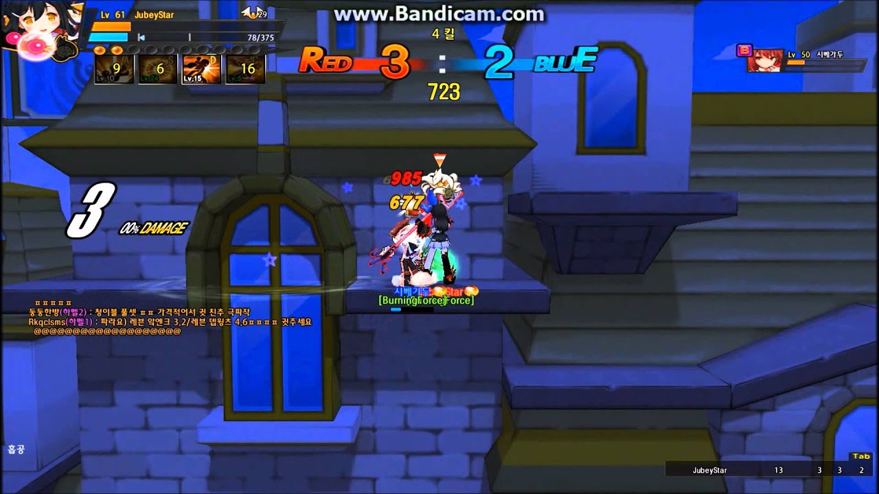 Sakra Devanam 1v1ness
