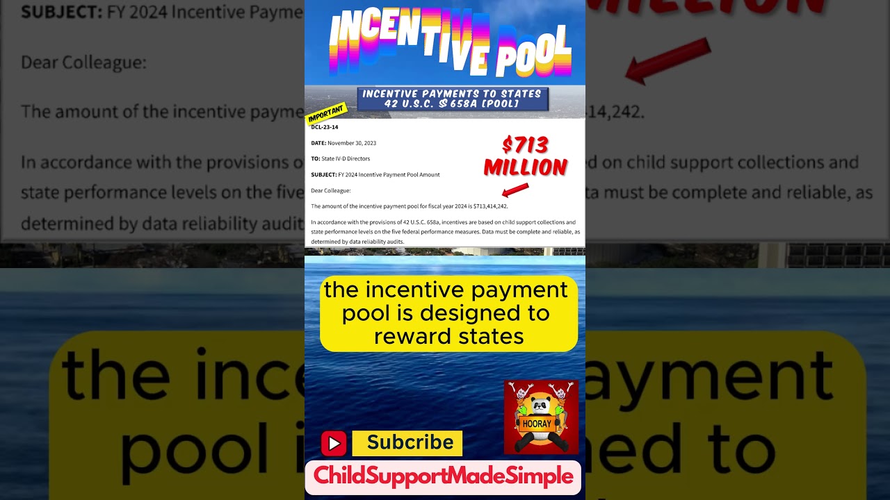 How States Earn Incentives from the $713M Child Support Pool in 2024